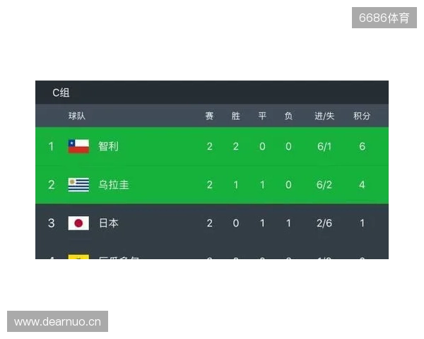 BC.Game拒绝参加格鲁吉亚赛事,将损失VRS积分