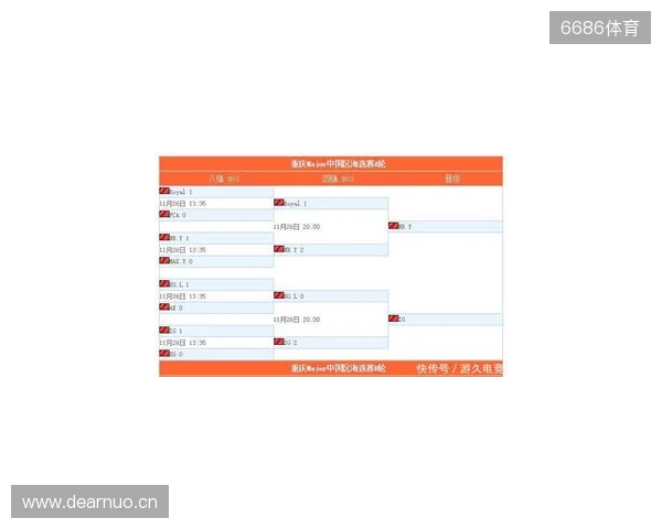 布达佩斯Major第一阶段:难掩颓势!FaZe 8-13 NIP